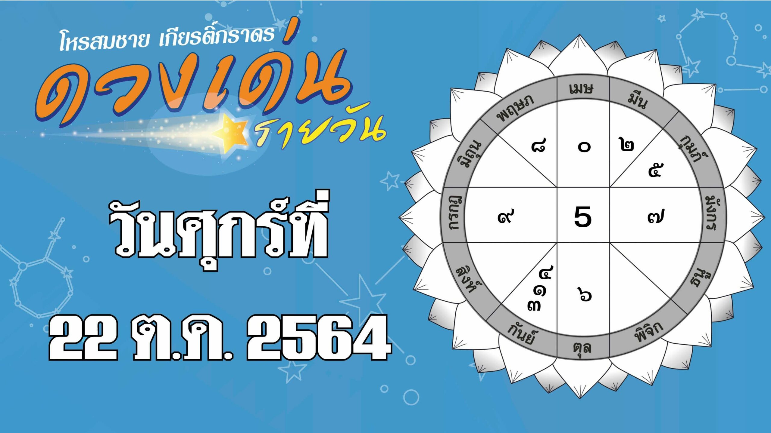 ดวงเด่นรายวัน : ราศีใดการเงินมีใช้จ่ายไม่ขาดมือ