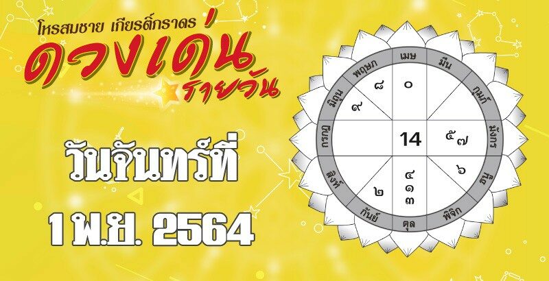 ดวงเด่นรายวัน : รู้ก่อนจะได้ป้องกัน ราศีใดการเงินรั่วไหล งานการไม่ราบรื่น