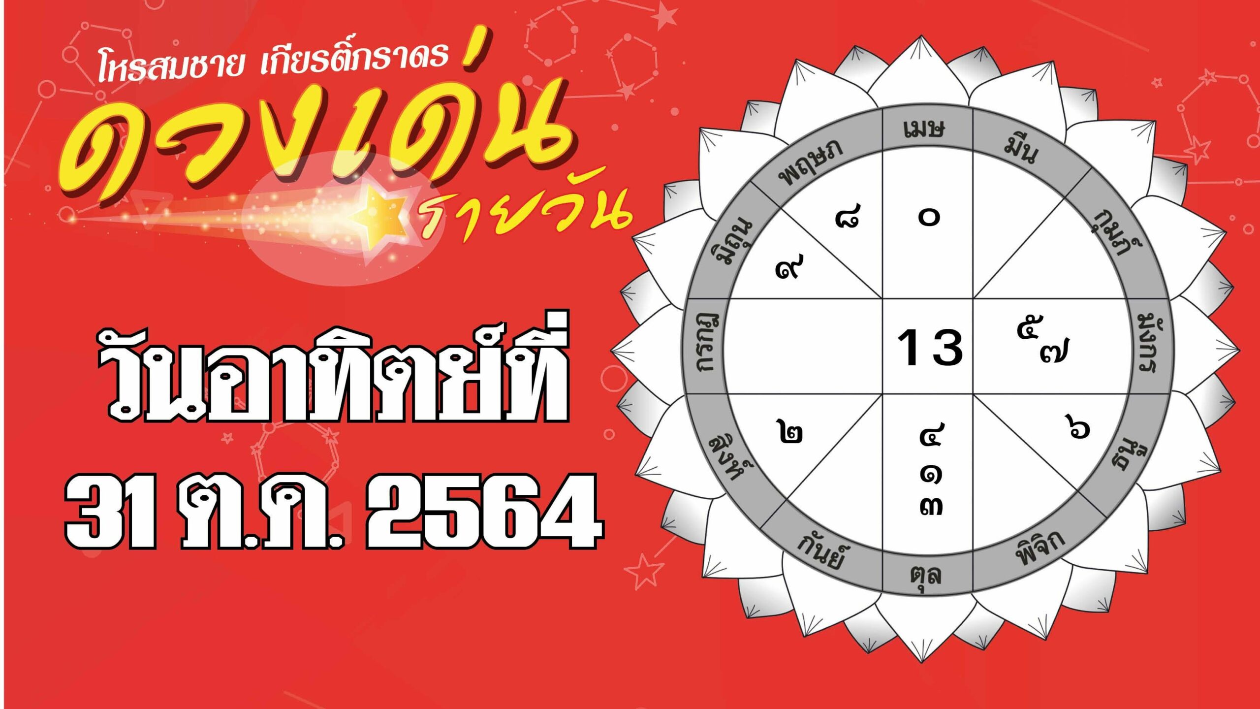ดวงเด่นรายวัน : ราศีใดได้ลาภจากการเสี่ยงโชค