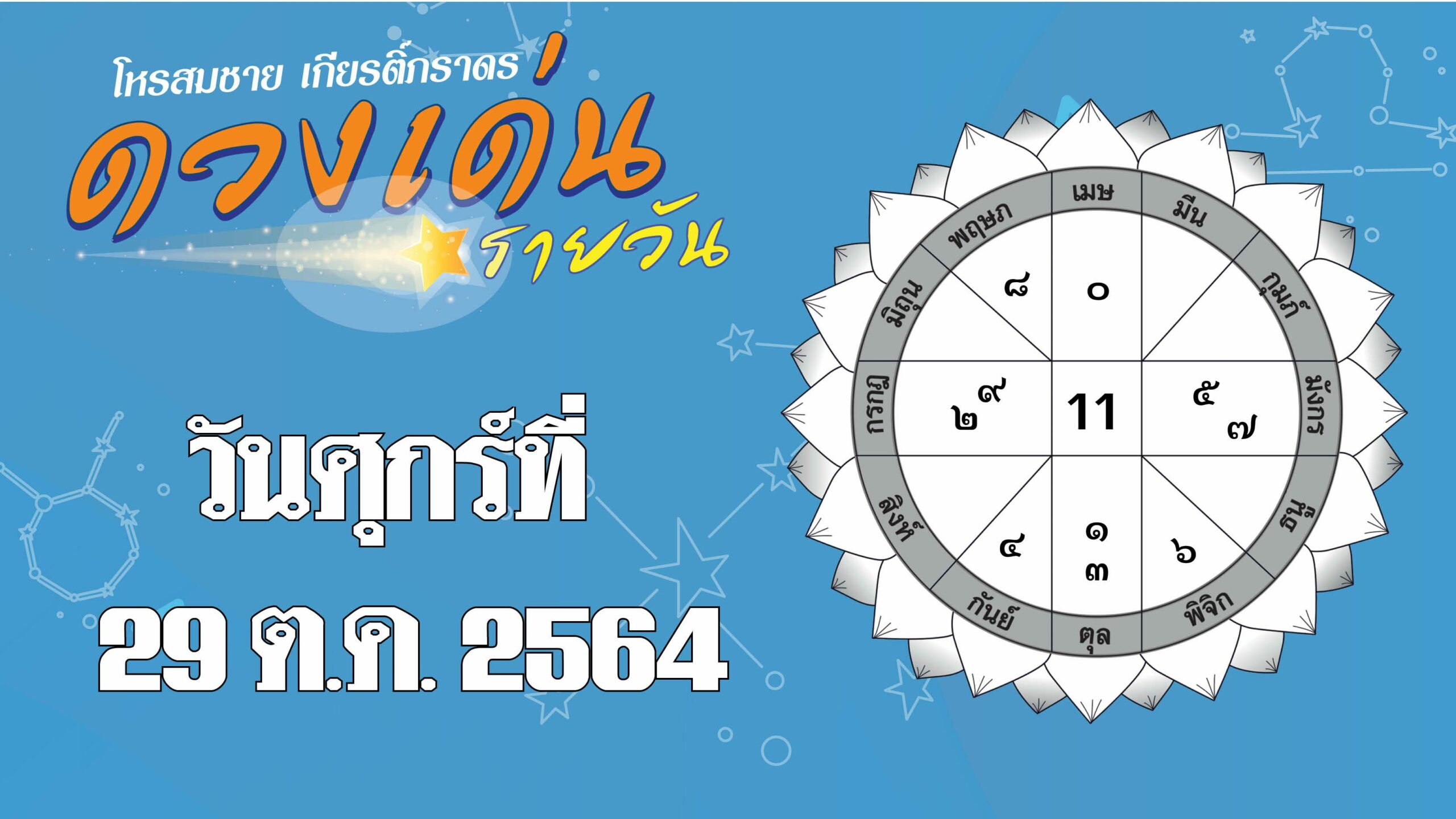 ดวงเด่นรายวัน : ราศีใดการเงินมีใช้ไม่ขาดมือ