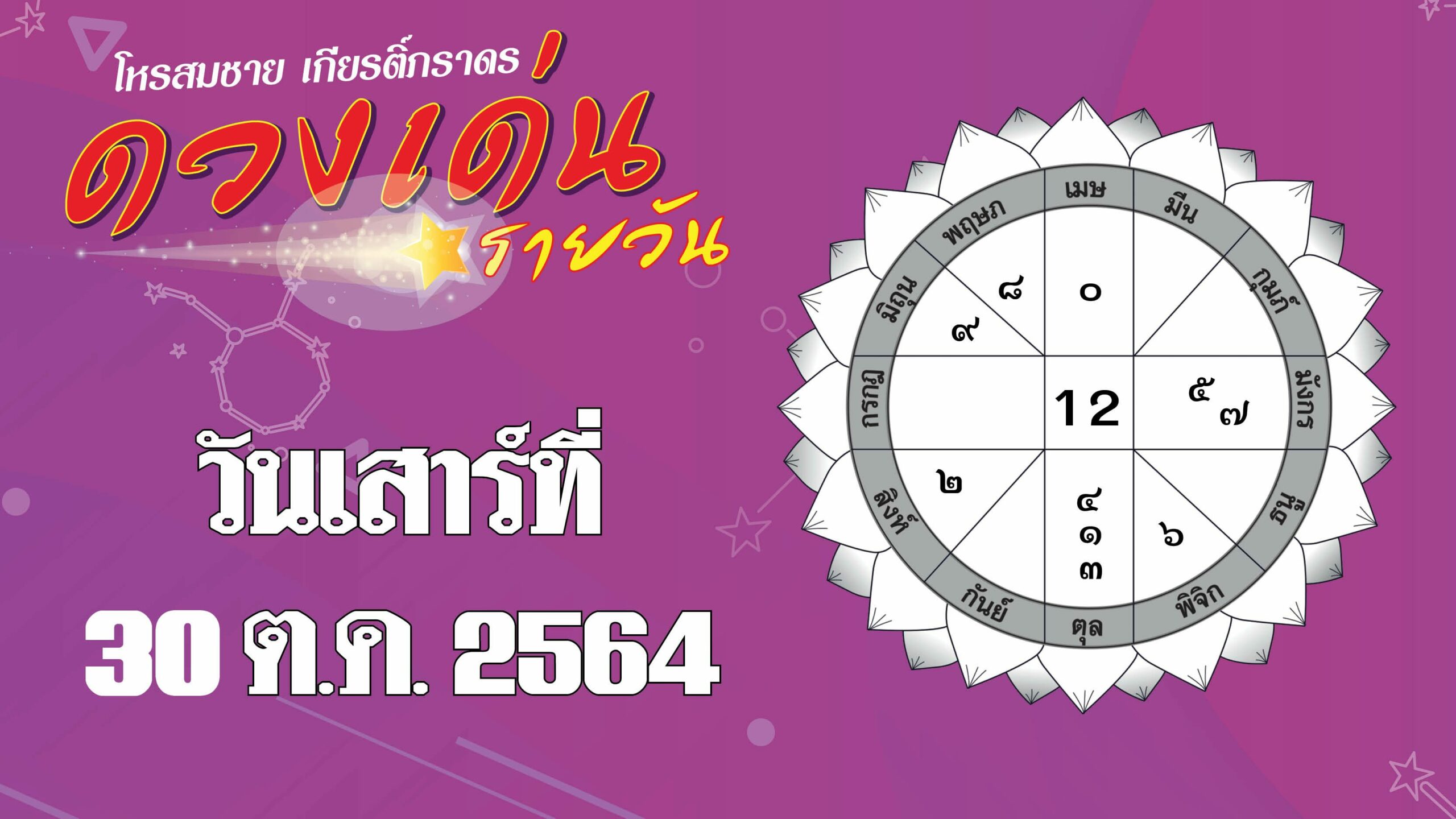 ดวงเด่นรายวัน : ราศีใดได้เงินฟลุกๆ จากการเสี่ยงโชค