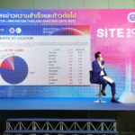 นวัตกรรมแห่งชาติ แถลงความสำเร็จงาน สตาร์ทอัพและอินโนเวชั่น ไทยแลนด์ เอ็กซ์โป