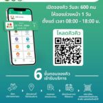 กองทัพบก เปิด รพ.สนามตรวจโควิดครบวงจร เร่งปรับ สโมสร ทบ. รับเปิดประเทศ