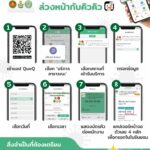 กองทัพบก เปิด รพ.สนามตรวจโควิดครบวงจร เร่งปรับ สโมสร ทบ. รับเปิดประเทศ