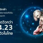 เปิดตำนานอสูรพลิกฟ้า ผู้สร้างเทรนด์นิยายกำลังภายในยุคใหม่
