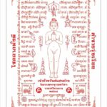 เปิดตลับพระใหม่ : เหรียญไอ้ไข่ วัดเกล็ดแรก