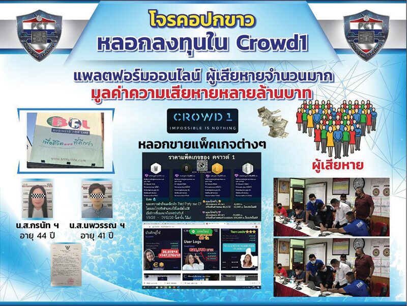 ตร.แฉเล่ห์‘แชร์ลูกโซ่’ หลอกลงทุนCrowd1