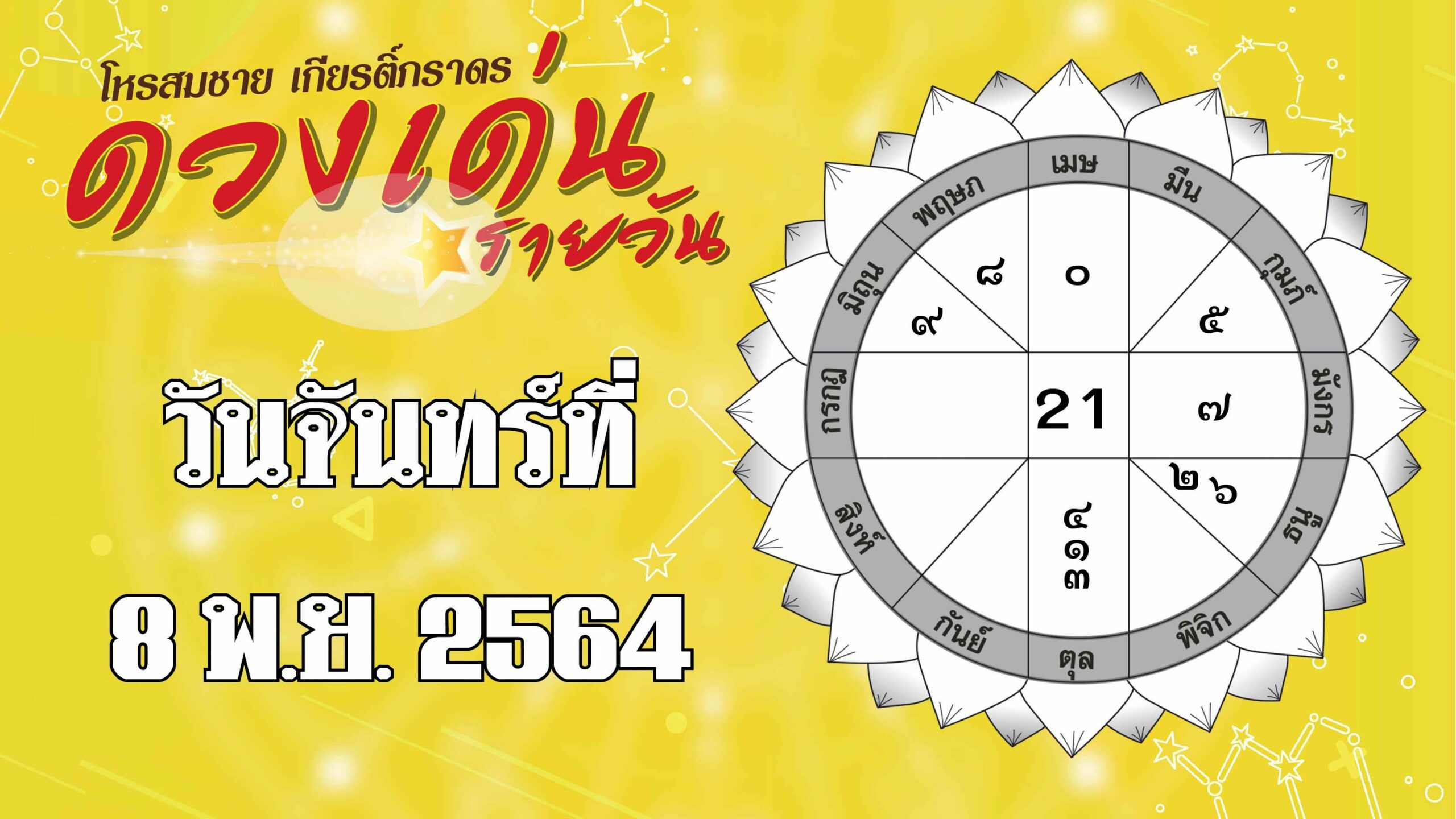 ดวงเด่นรายวัน : ราศีใดการเงินหมุนเวียนคล่องมือ