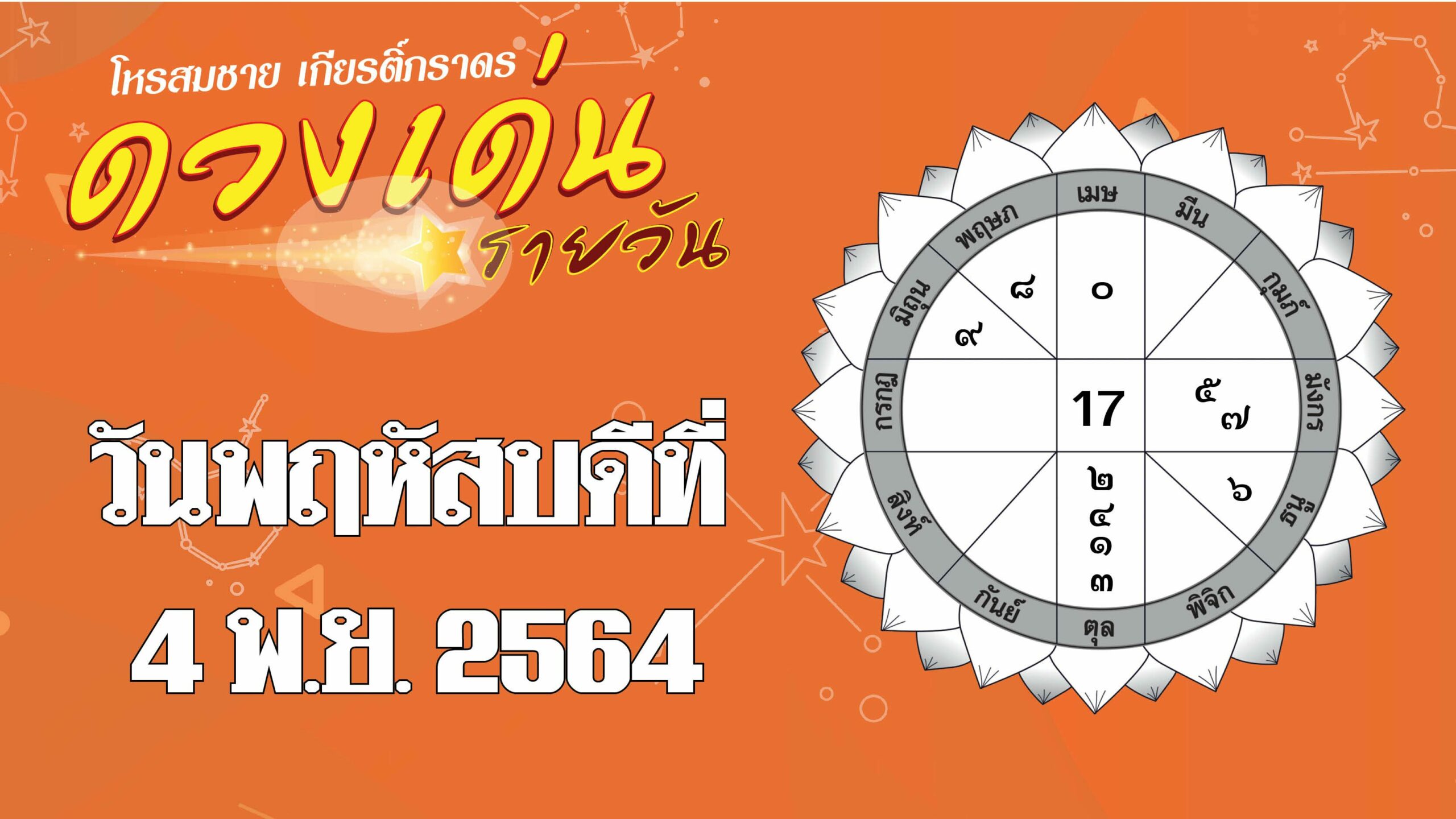 ดวงเด่นรายวัน : ราศีใดความรักสถานะชัดเจน