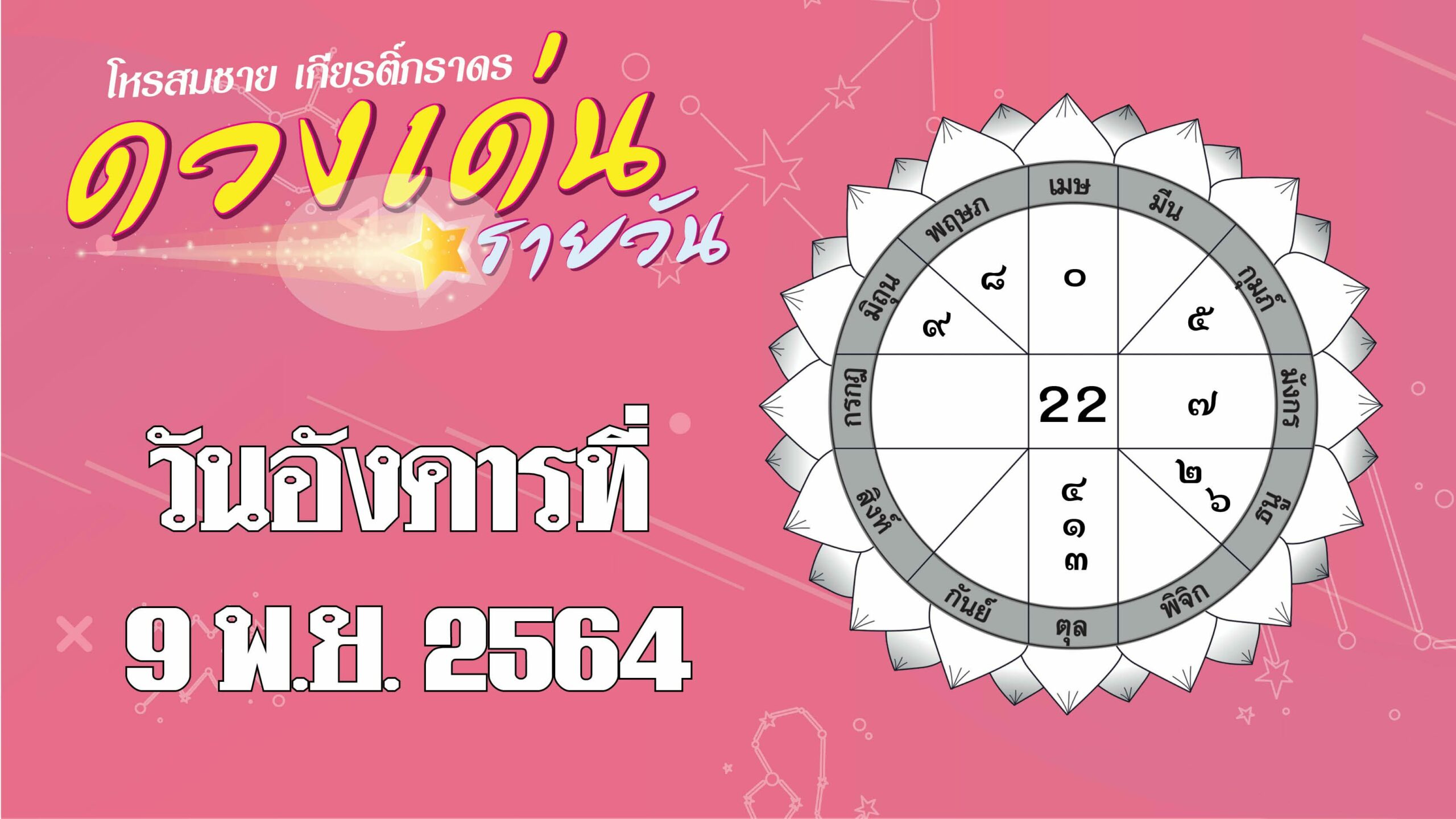 ดวงเด่นรายวัน : ราศีใด เข้าพบผู้ใหญ่จะเกิดสิริมงคลกับตนเอง