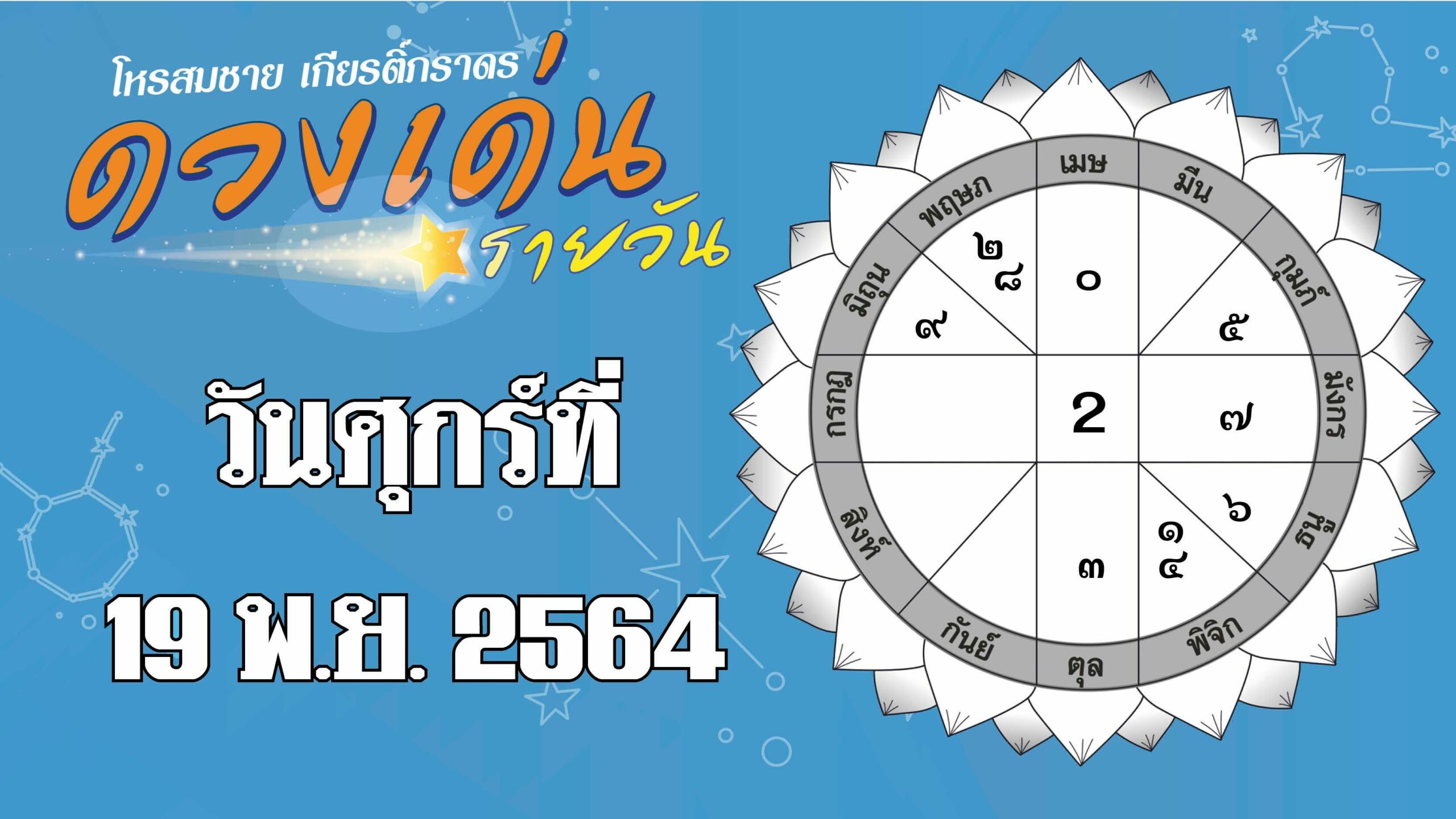 ดวงเด่นรายวัน : ราศีเจรจาเรื่องเงินสำเร็จ