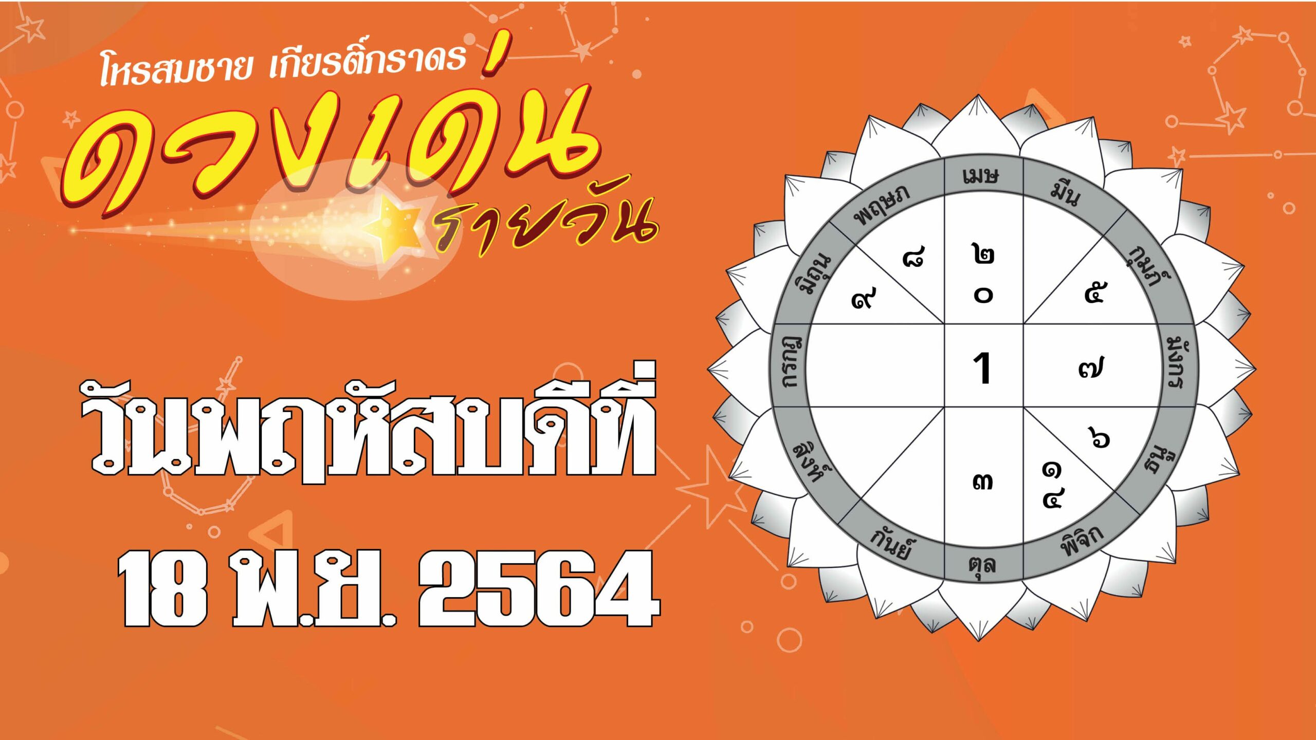 ดวงเด่นรายวัน : ราศีใดมีเสน่ห์ต่อเพศตรงข้าม