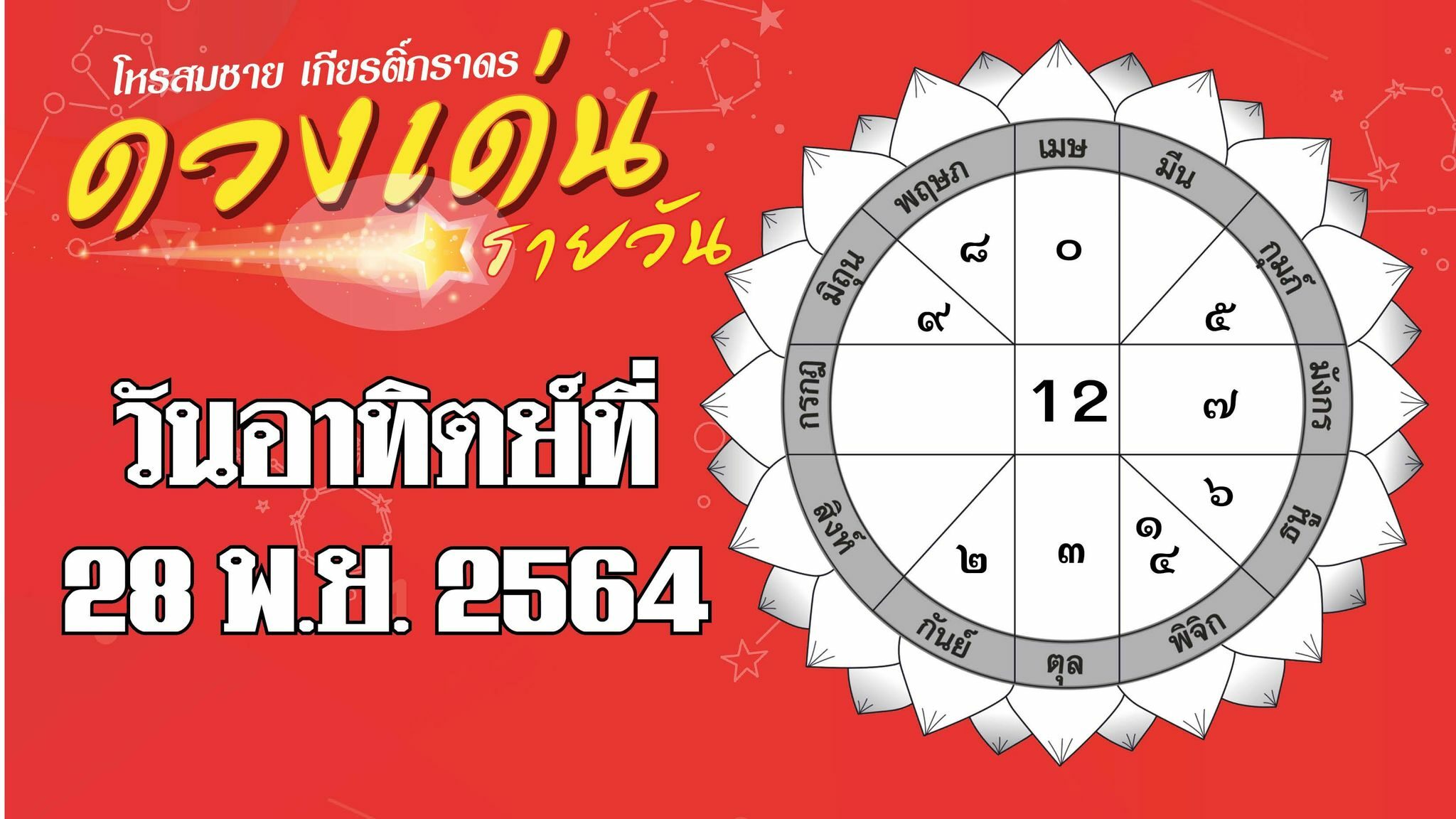 ดวงเด่นรายวัน ประจำวันอาทิตย์ที่ 28 พฤศจิกายน พ.ศ.2564