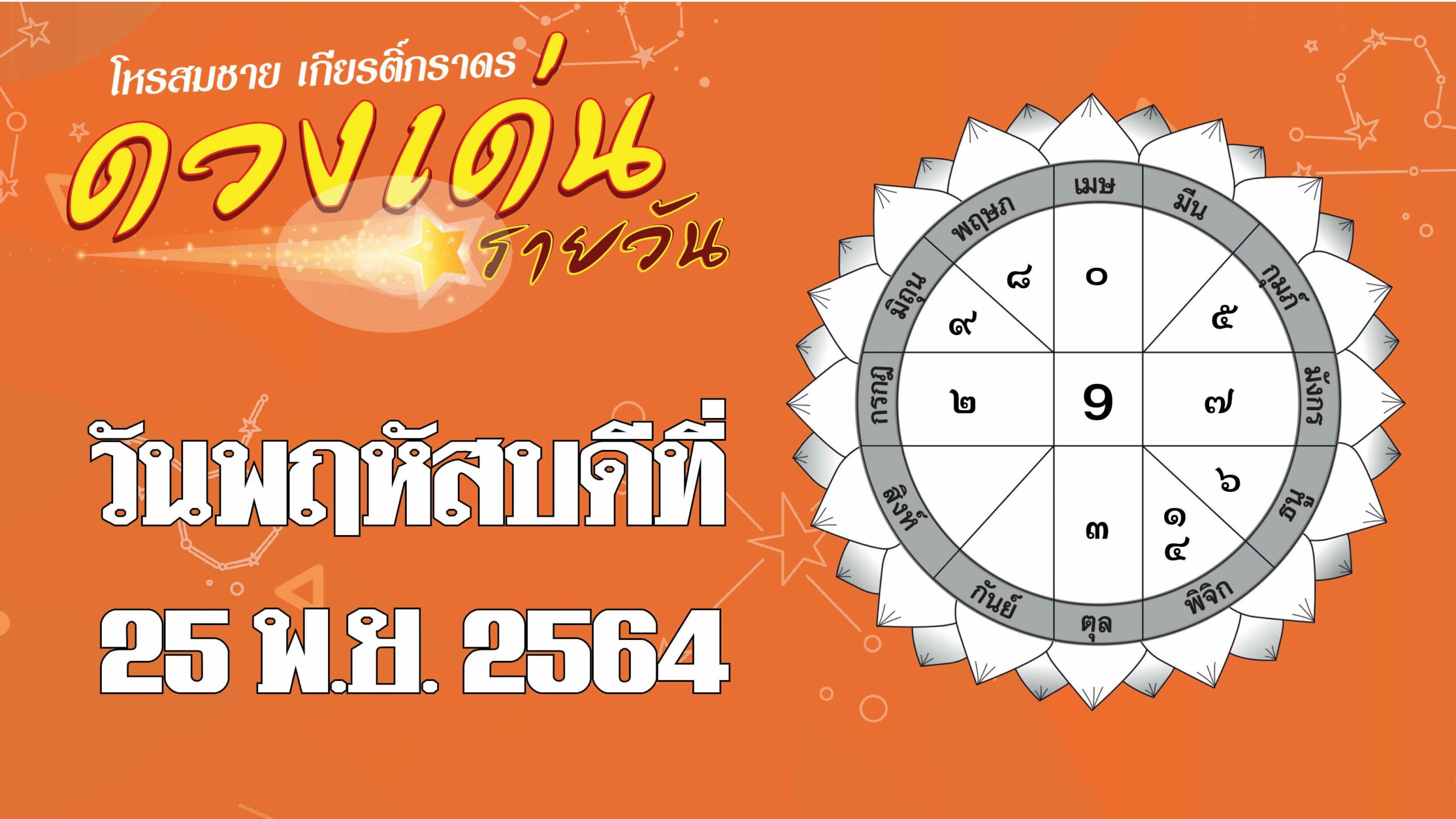 ดวงเด่นรายวัน : ราศีใดเหมาะเสี่ยงโชคเก็งกำไร