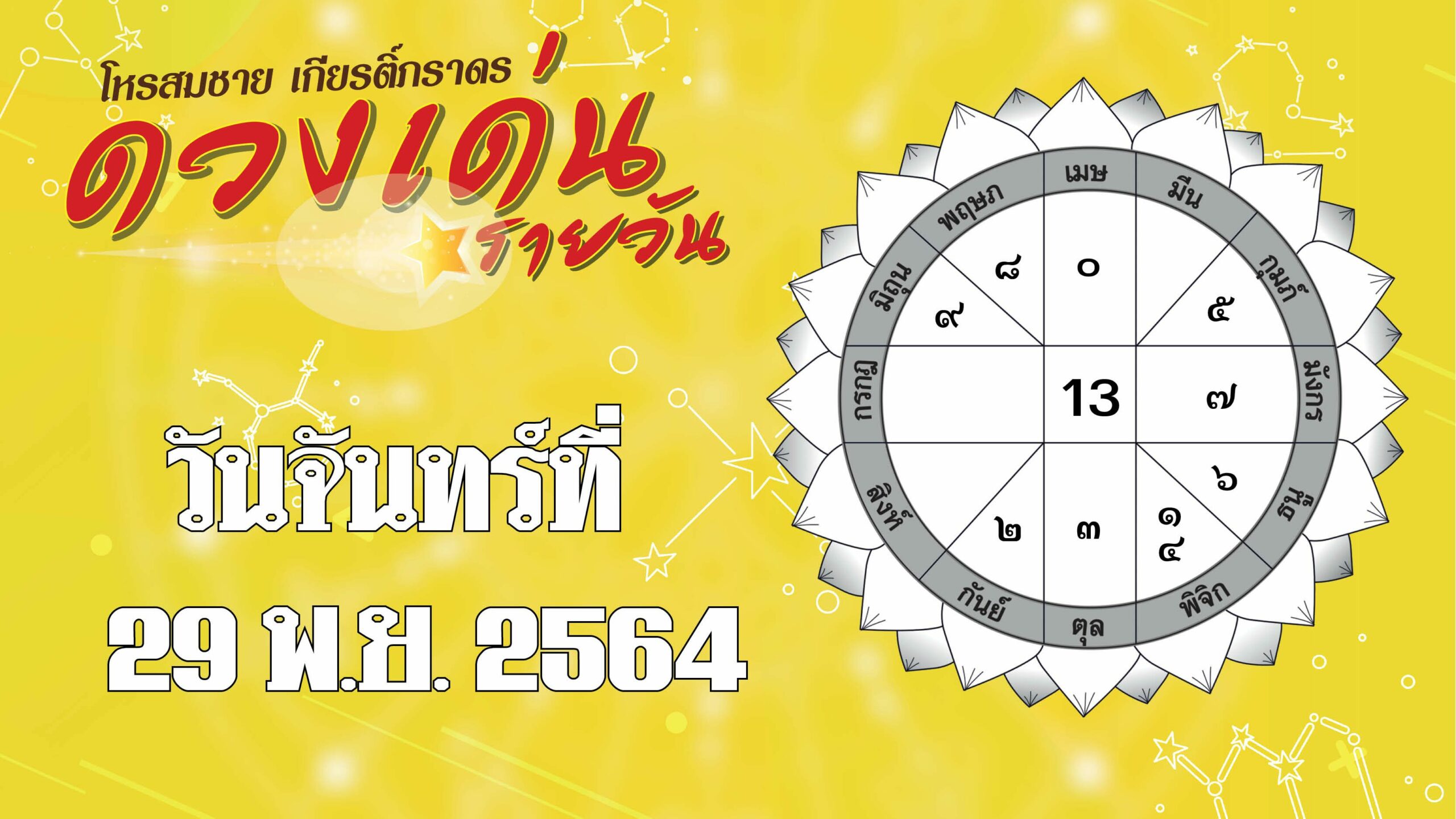 ดวงเด่นรายวัน : ราศีใด ผู้ใหญ่-เจ้านาย เมตตา