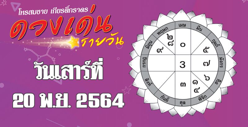 ดวงเด่นรายวัน : ราศีใดคนค้าขายมีกำไรยิ้มได้กันถ้วนหน้า