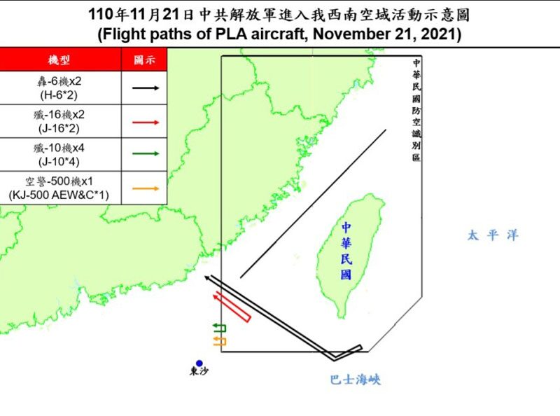 ส่งเครื่องบิน “ทิ้งระเบิด” รุกล้ำน่านฟ้าไต้หวันอีก