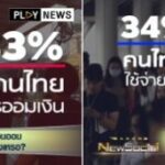 โควิดทำคนไทย เจอภาวะเงินช็อต! "บัญชา" แนะประสบการณ์และความชำนาญ คือทางรอด!