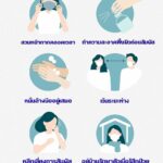 สถานการณ์โควิด-19 ดีขึ้น อย่าชะล่าใจ โรคทางเดินหายใจร้ายแรงไม่ได้มีแต่โควิด-19 เท่านั้น