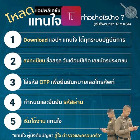 ผบ.ตร.เปิดตัวแอพแทนใจ