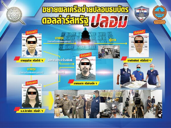 แกะรอยโรงพิมพ์บางเลน ตร.รวบ‘ป๋าลี’นายทุนลาว หัวโจกแก๊งปั๊มดอลลาร์เก๊