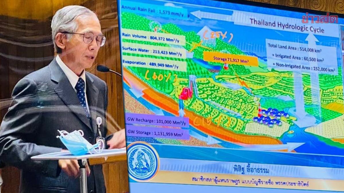 ดร.พิสิฐ แนะเพิ่มมุมมองน้ำบาดาล เชื่อทำให้ทุกหมู่บ้านในไทยมีน้ำสะอาดใช้ได้ทั่วถึง