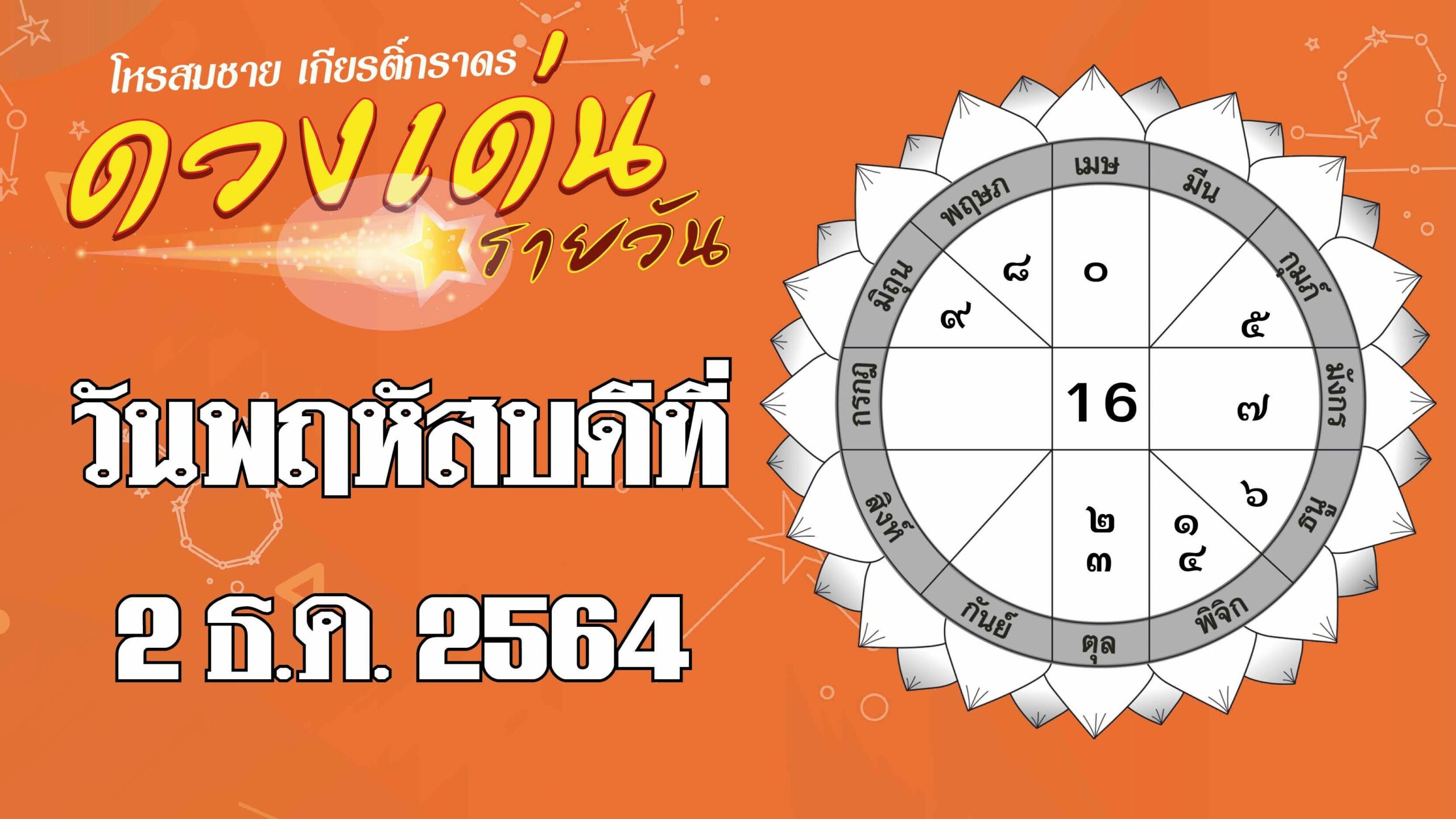 ดวงเด่นรายวัน : ราศีใดผู้ใหญ่เจ้านายให้ความสำคัญ