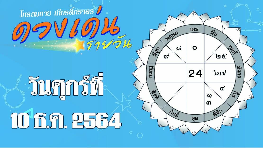 ดวงเด่นรายวัน : สิ่งที่คิดไว้ทำได้สำเร็จ