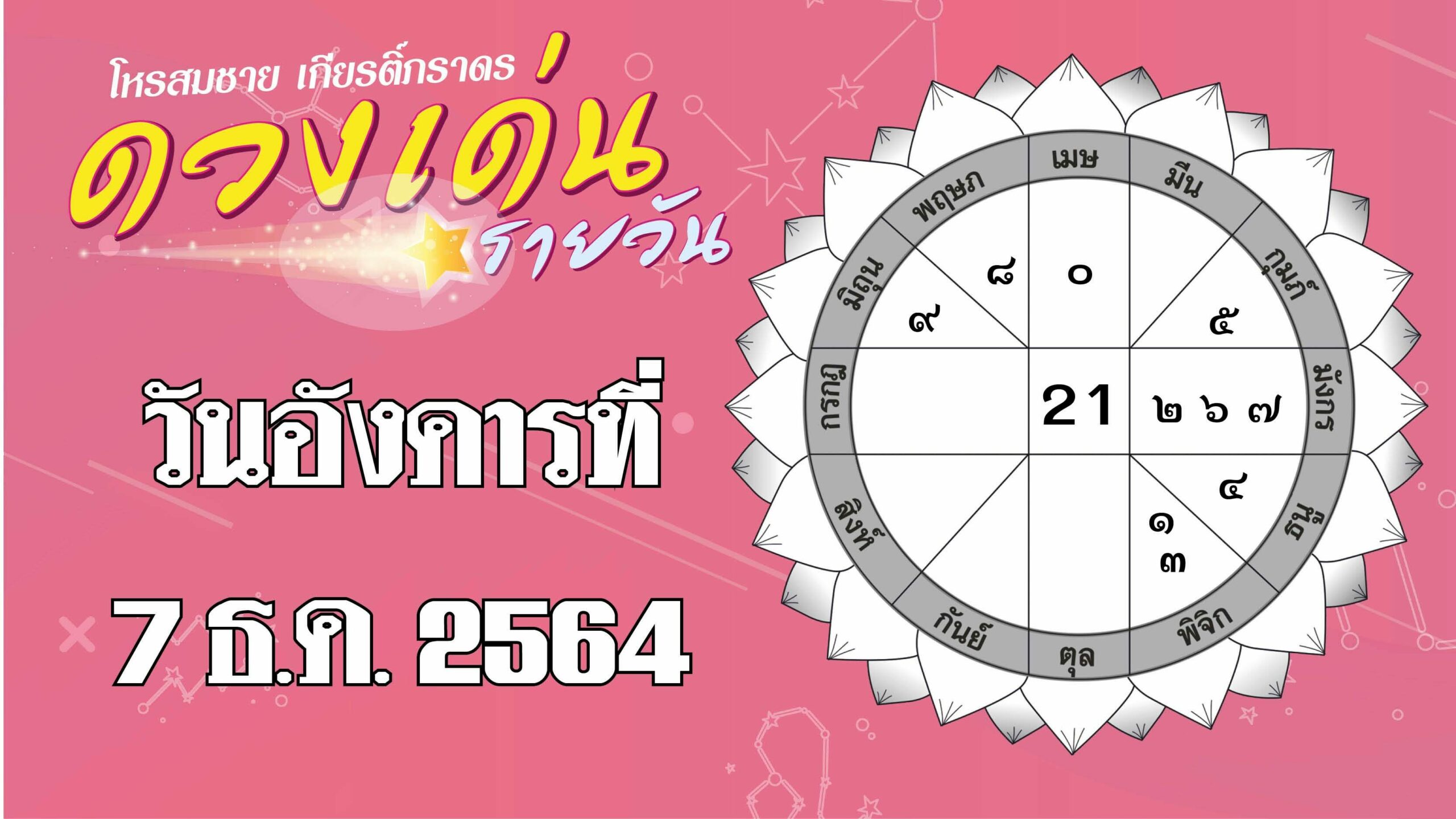 ดวงเด่นรายวัน : ราศีใดเสน่ห์พารวย ราศีใดเรื่องลับที่ปิดไว้นานถูกเปิดเผย