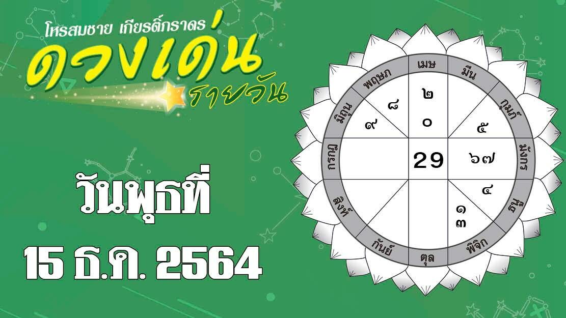 ดวงเด่นรายวัน : ราศีใดค้าขายเริ่มมีกำไรให้ยิ้มออก