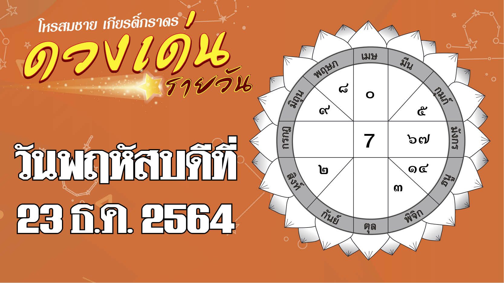 ดวงเด่นรายวัน : ราศีใดได้ลาภจากการลงทุน