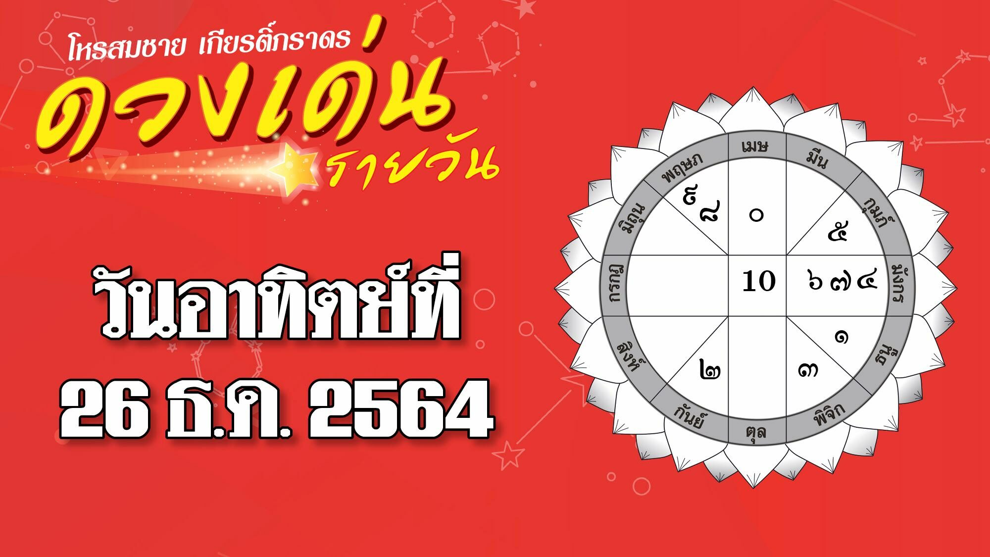 ดวงเด่นรายวัน : ราศีใดได้ฤกษ์เปิดตัวคนรู้ใจ ราศีใดงดเสี่ยงโชคเก็งกำไร