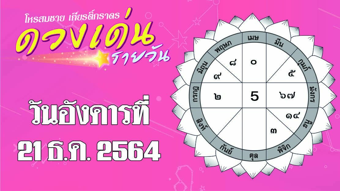 ดวงเด่นรายวัน : ราศีใดเจรจาเรื่องเงินสำเร็จตามแผน