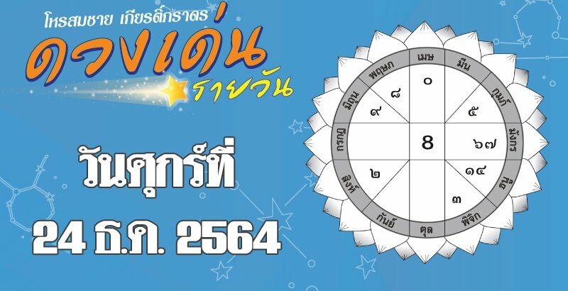 ดวงเด่นรายวัน : ราศีใดมีโชคลาภจากการลงทุน