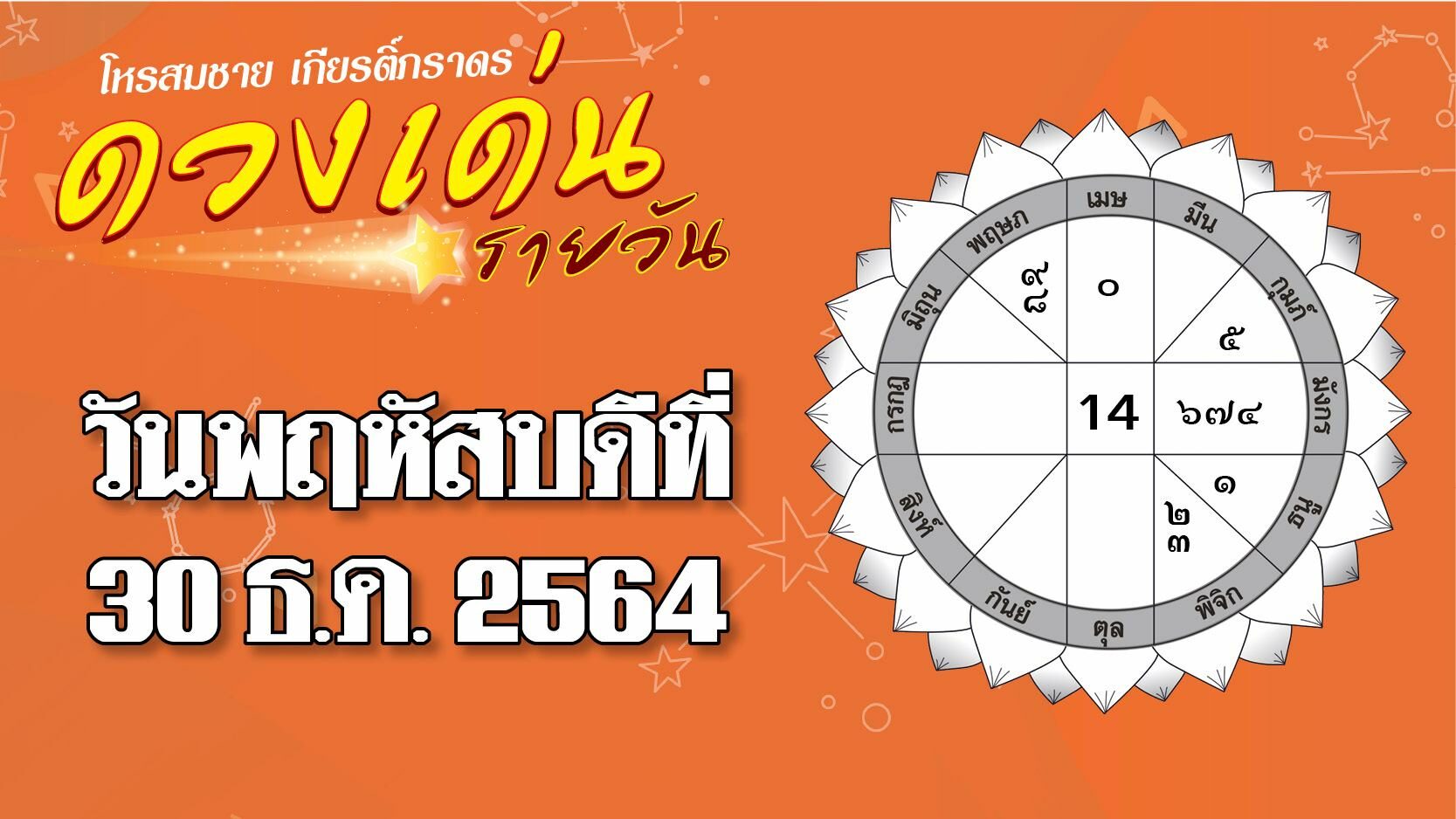 ดวงเด่นรายวัน : ราศีใดเหมาะเสี่ยงโชคเก็งกำไร