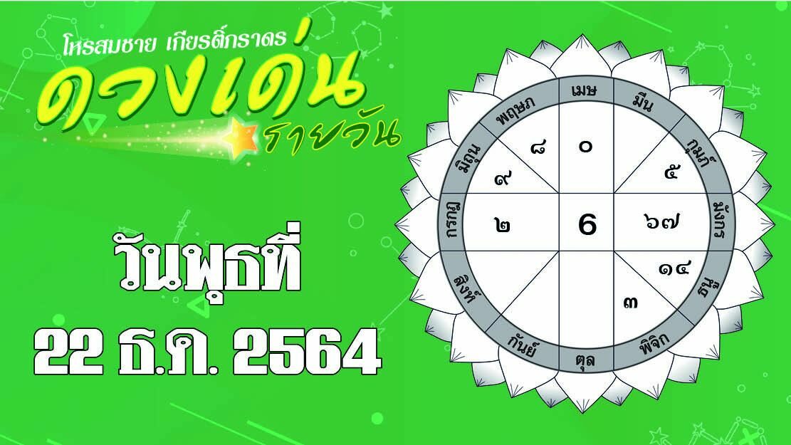 ดวงเด่นรายวัน : ราศีใดเจรจาเรื่องเงินสำเร็จตามแผน