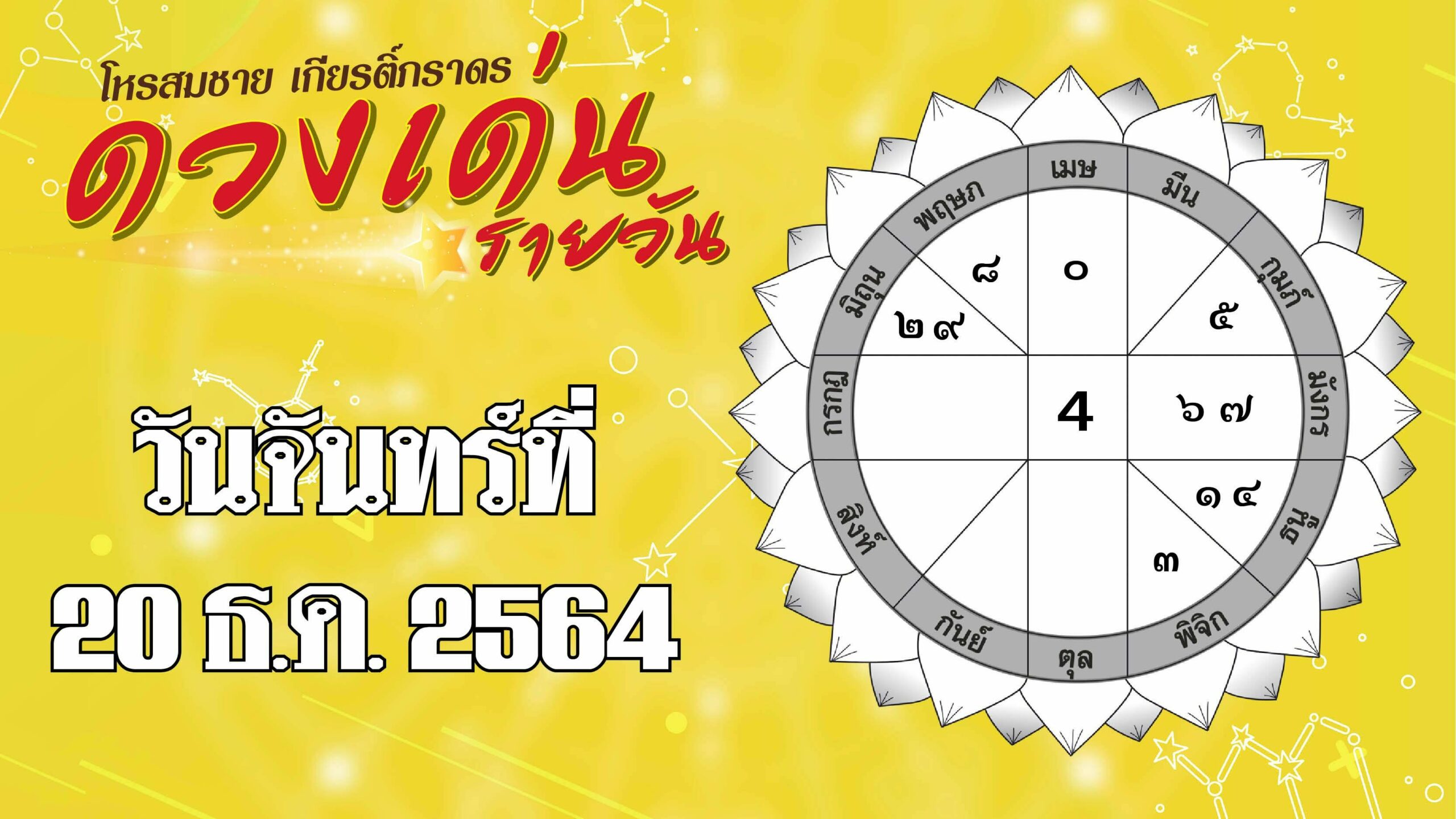 ดวงเด่นรายวัน : ราศีใดสิ่งที่คิดไว้ทำได้ตามแผน