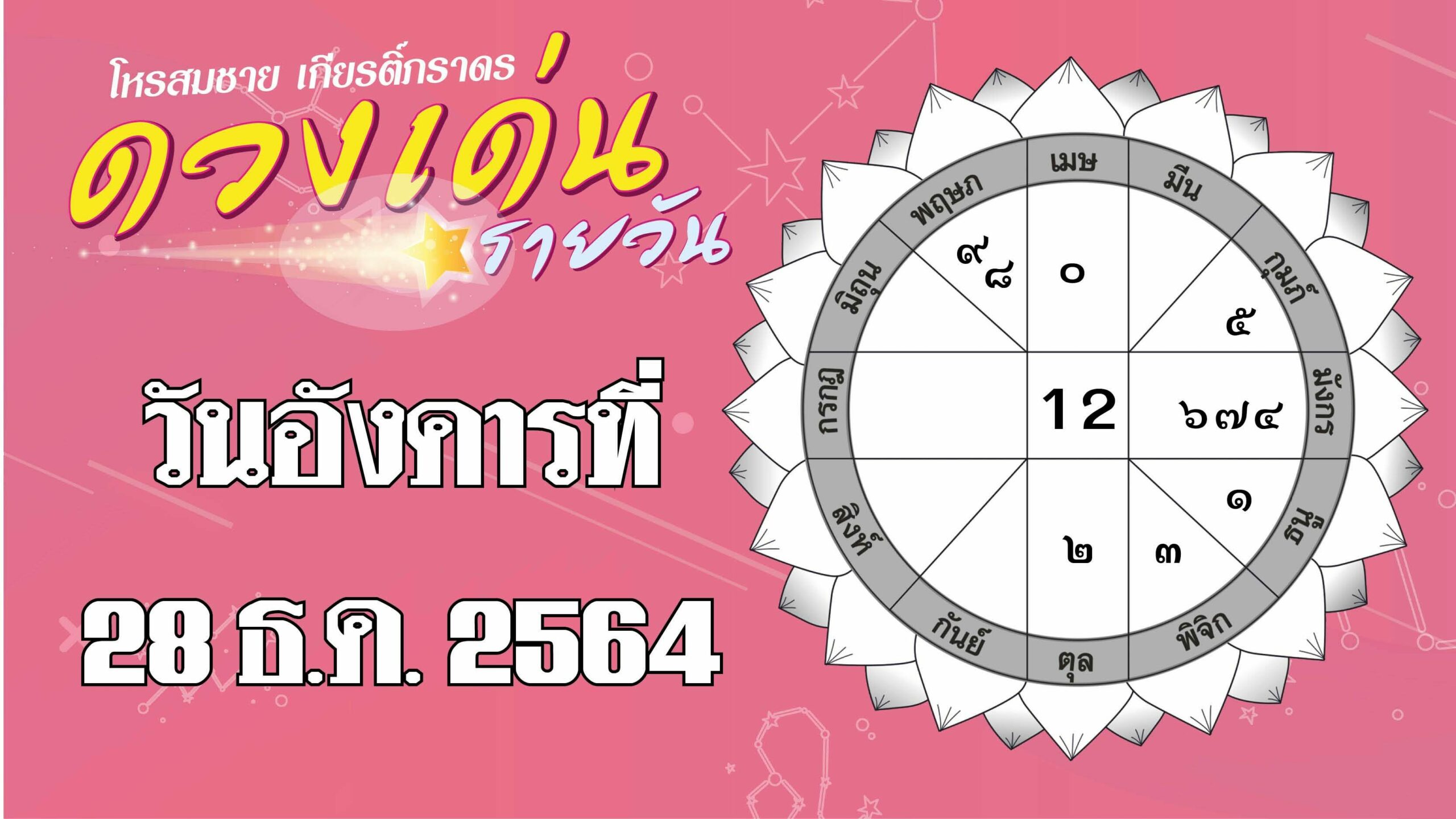 ดวงเด่นรายวัน : ราศีใดผู้ใหญ่เจ้านายให้ความสำคัญ