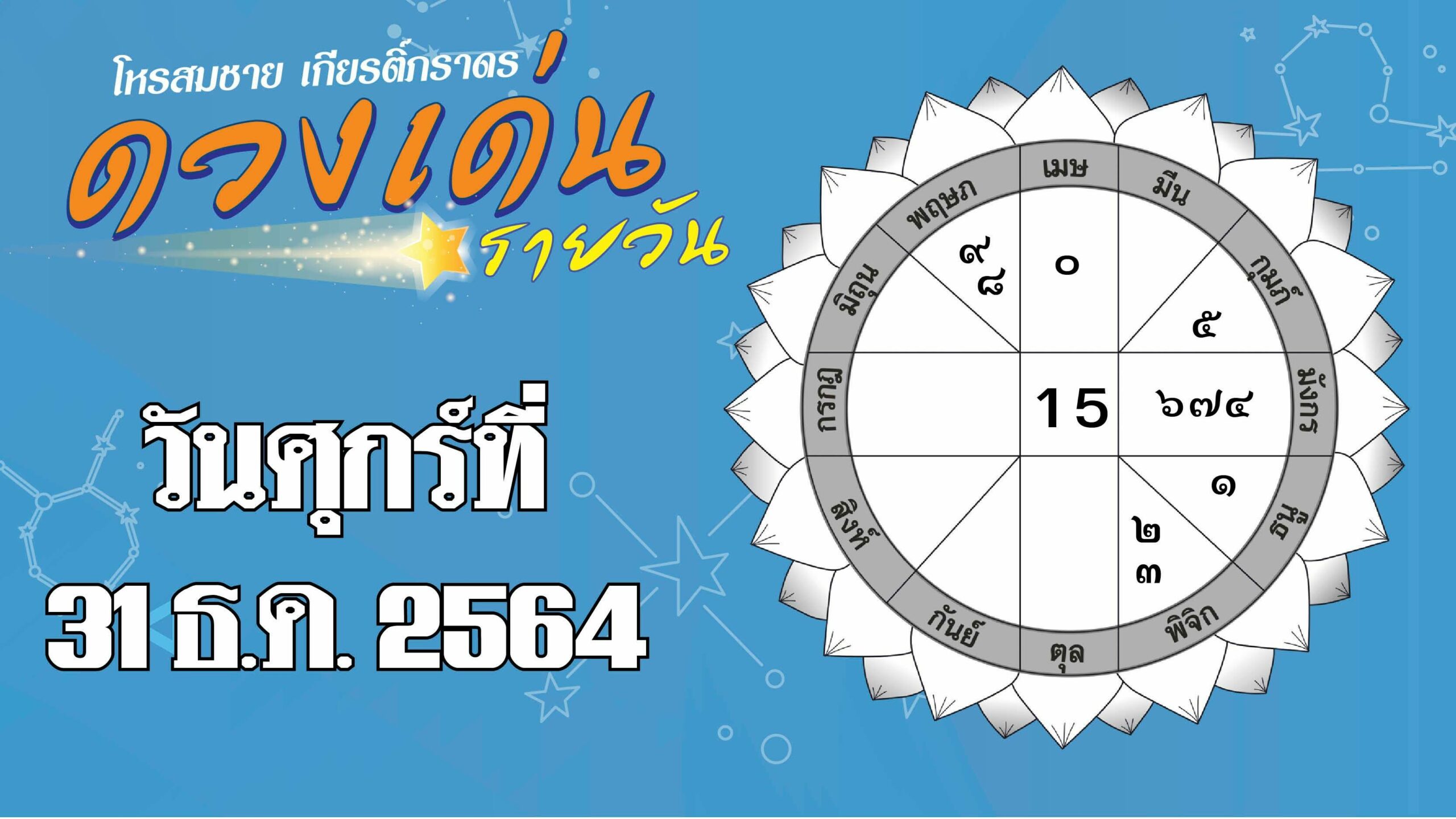 ดวงเด่นรายวัน : ราศีใดเหมาะเสี่ยงโชคเก็งกำไร