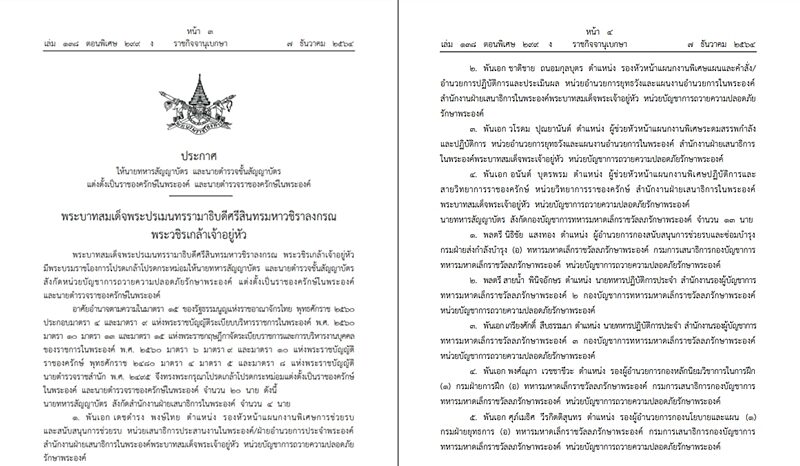 ราชกิจจาฯ เผยแพร่ประกาศ โปรดเกล้าฯ แต่งตั้ง 20 นายทหาร-นายตำรวจ เป็นราชองครักษ์ในพระองค์