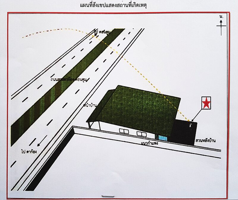 ปิดคดีกระสุนปืนปริศนา