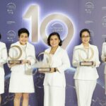 ลอรีอัลมอบทุน 5 นักวิจัยหญิงไทยคนเก่ง ‘เพื่อสตรีในงานวิทยาศาสตร์’ ปี 2564