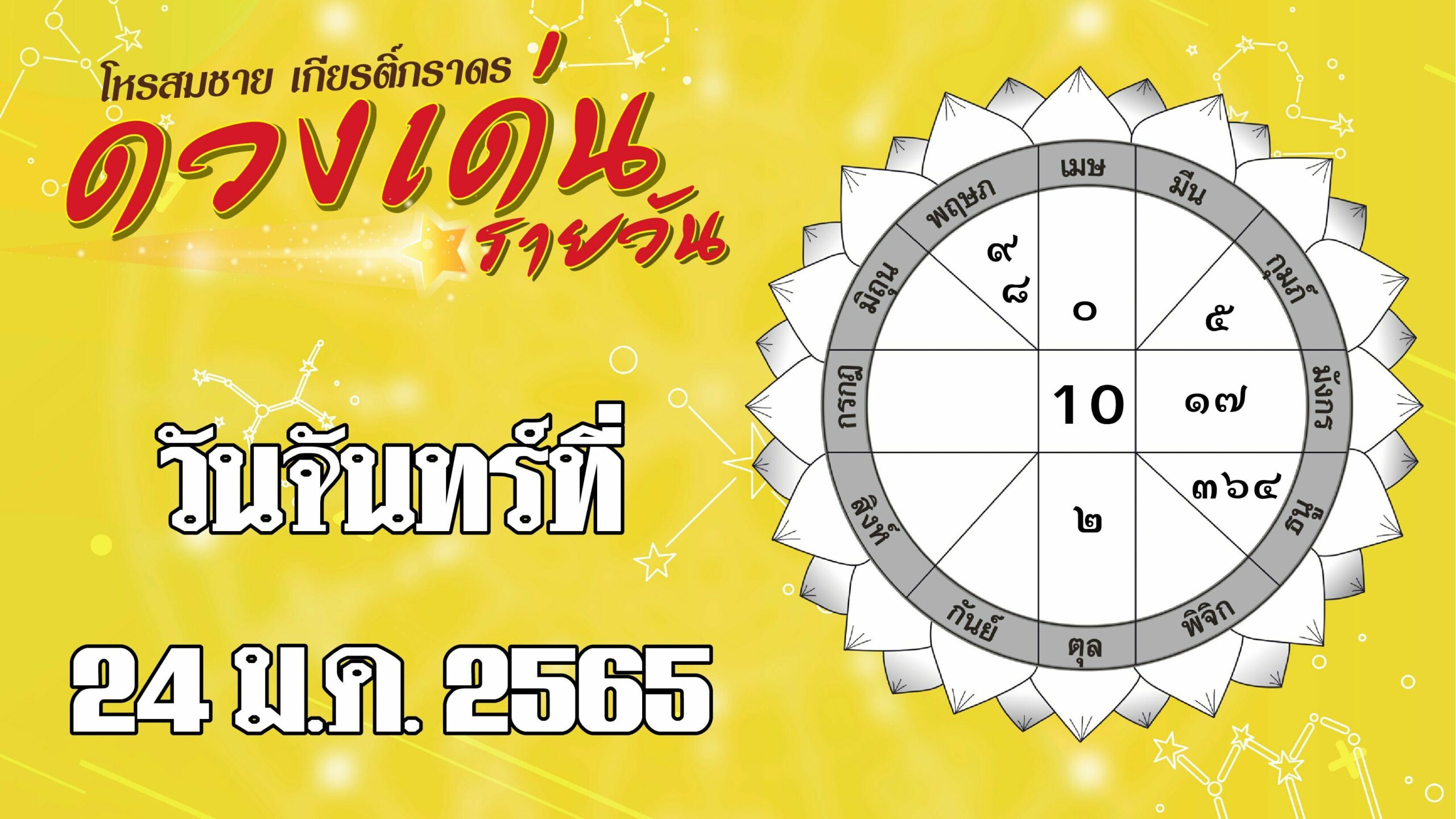 ดวงเด่นรายวัน : ราศีใดได้ลาภจากการเสี่ยงโชค