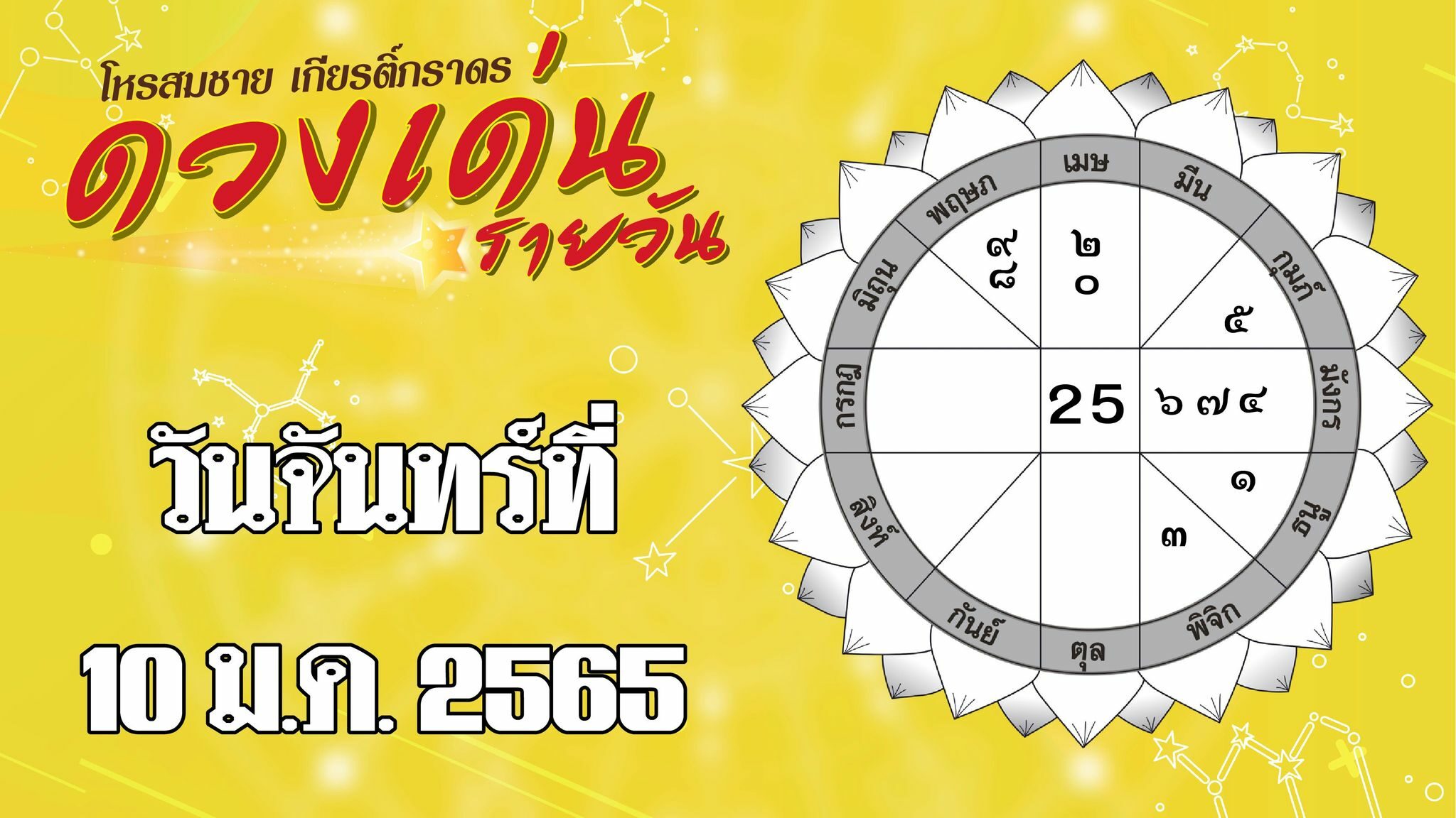 ดวงเด่นรายวัน โหรสมชาย เกียรติ์ภราดร วันจันทร์ที่ 10 มกราคม พ.ศ.2565