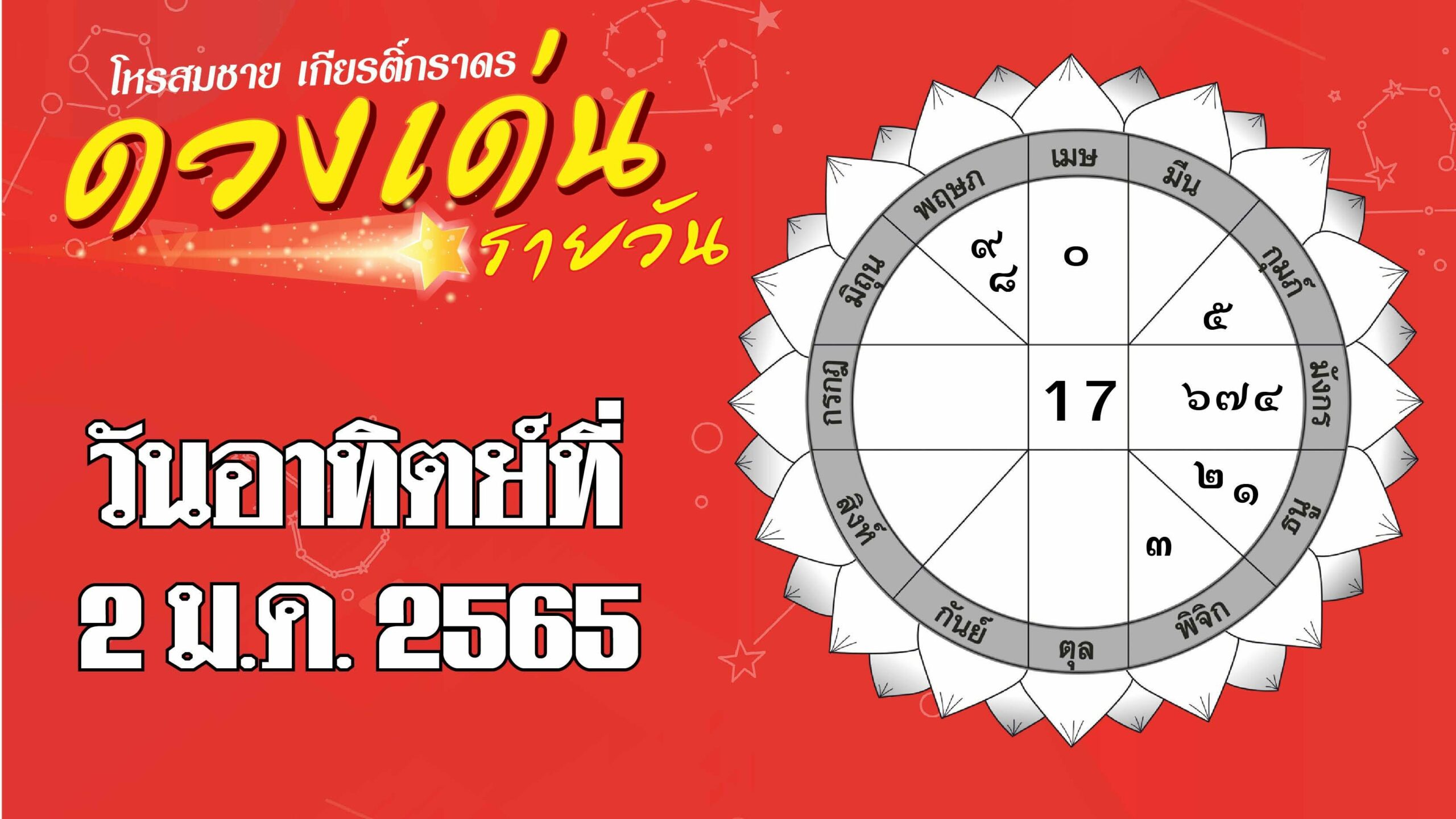 ดวงเด่นรายวัน : ราศีใดจะได้ลาภ เอาเงินไปต่อยอด