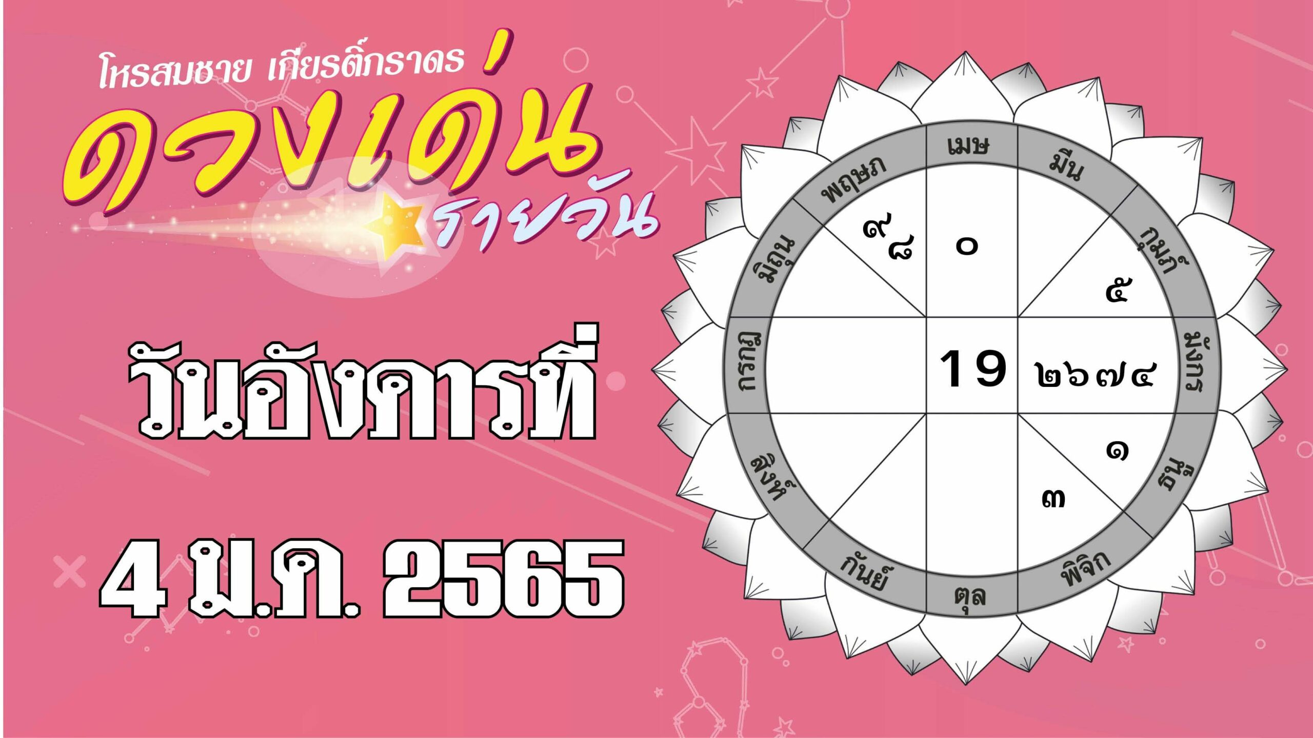 ดวงเด่นรายวัน : ราศีใดคนโสดไม่เหงาแล้ว ราศีใดมีฟลุกได้โชคลาภ