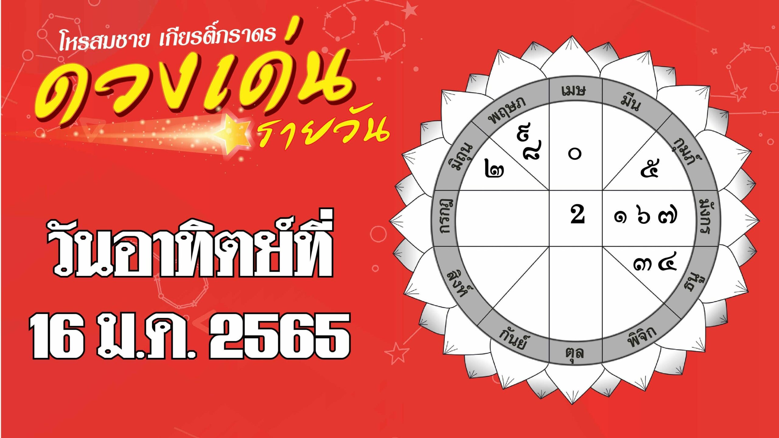 ดวงเด่นรายวัน : ราศีใดได้ลาภจากการเสี่ยงโชค