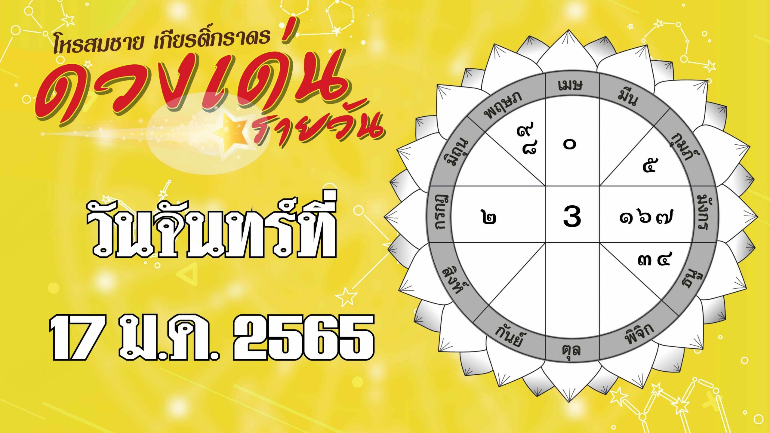 ดวงเด่นรายวัน : ราศีใดระวังกระเป๋าฉีกก่อนสิ้นเดือน ราศีใดรักเก่าขอรีเทิร์น