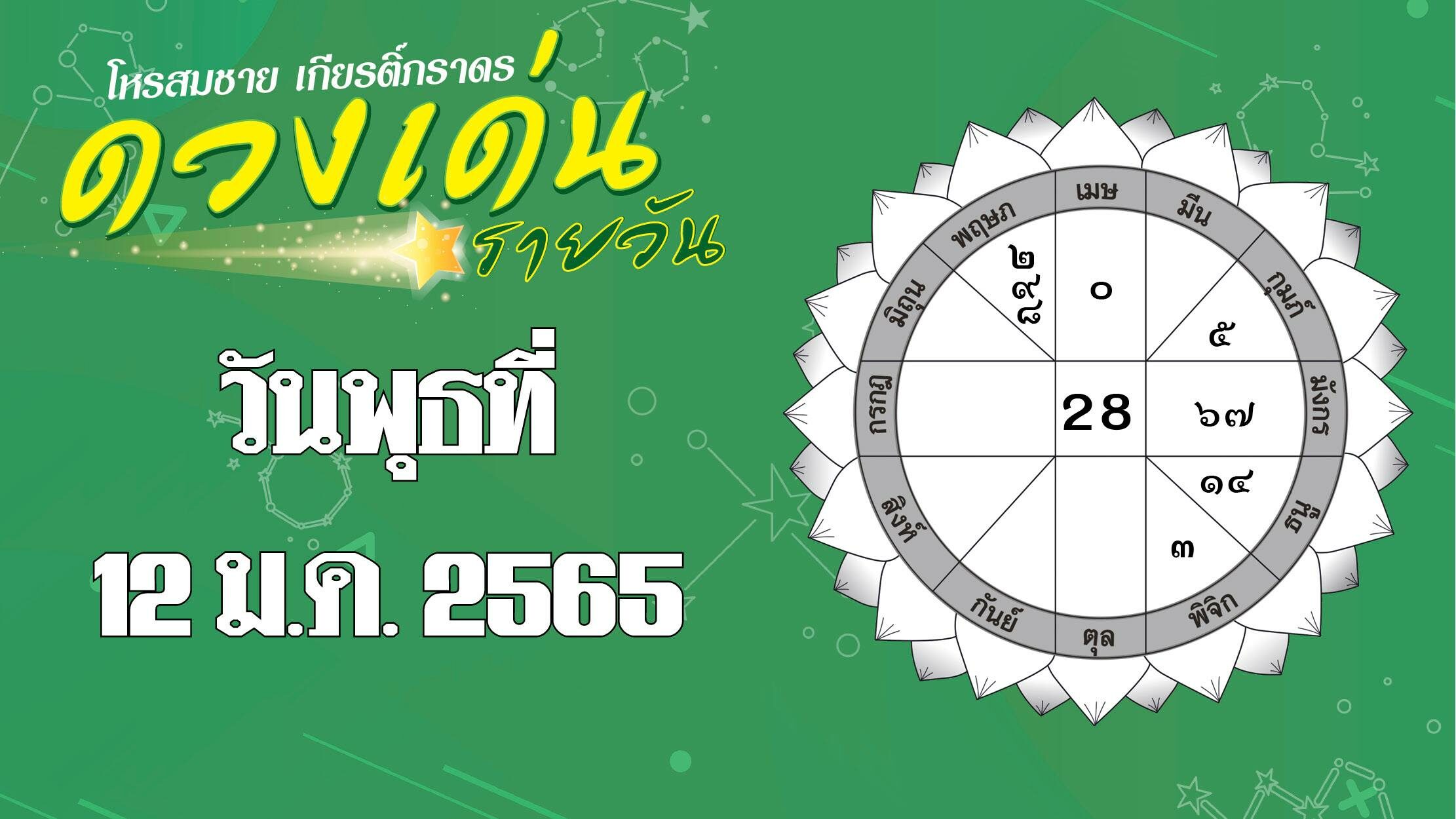 ดวงเด่นรายวัน : ราศีใดได้รับข่าวดีเกี่ยวกับตำแหน่งหน้าที่การงาน