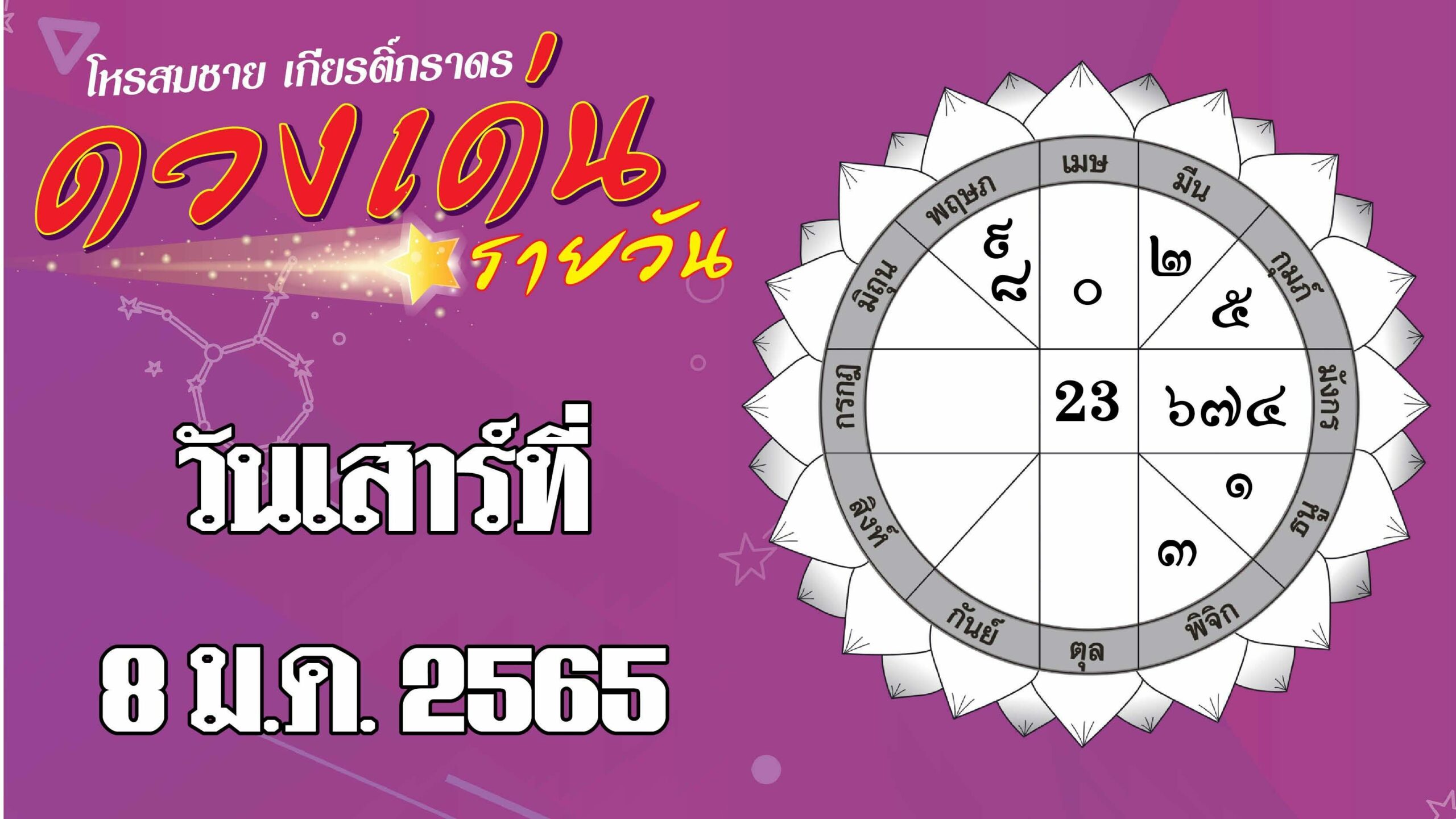 ดวงเด่นรายวัน : ราศีใดการเงินอยู่ในเกณฑ์ดี มีเงินใหม่ๆ เข้ากระเป๋า